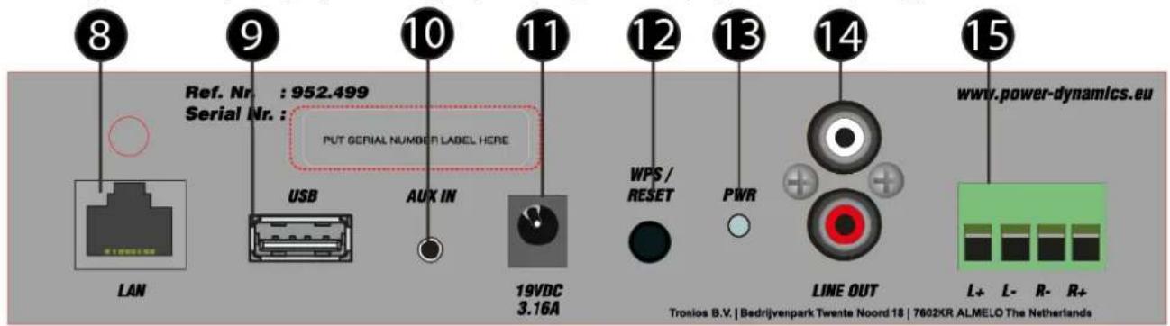 8 9 Ref. Nr. : 952.499 Serial Nr. : 10 PUT SERIAL NUMBER LABEL HERE USB AUX IN 11 12 WPS / RESET PWR 13 LINE OUT 14 www.power-dynamics.eu 15 LAN 19VDC 3.16A Tronios B.V. | Bedrijvenpark Twente Noord 18 | 7602KR ALMELO The Netherlands L+ L- R- R+