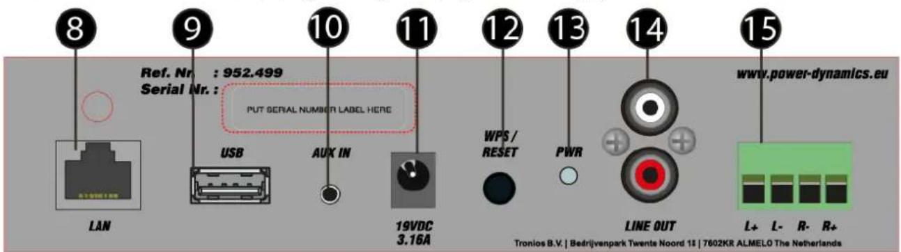 8 9 Ref. Nr. : 952.499 Serial Nr. : 10 PUT SERIAL NUMBER LABEL HERE USB AUX IN 11 12 WPS / RESET PWR 13 LINE OUT 14 www.power-dynamics.eu 15 LAN 19VDC 3.16A Tronios B.V. | Bedrijvenpark Twente Noord 15 | 7602KR ALMELO The Netherlands