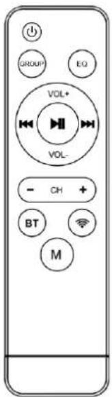 Power Dynamics WT240A - 6