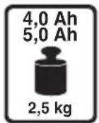 SKIL 3475 CA - IRANKIO DALYS ② - 22