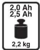 SKIL 3475 CA - IRANKIO DALYS ② - 21