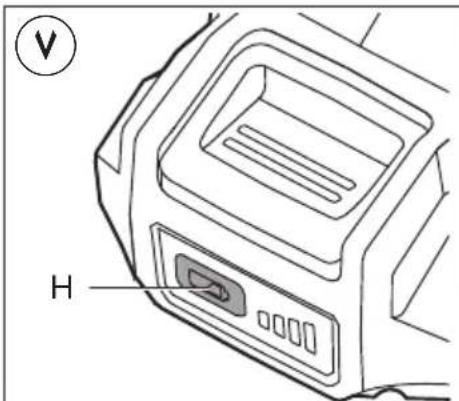 SKIL 3265 CA - RU - 6