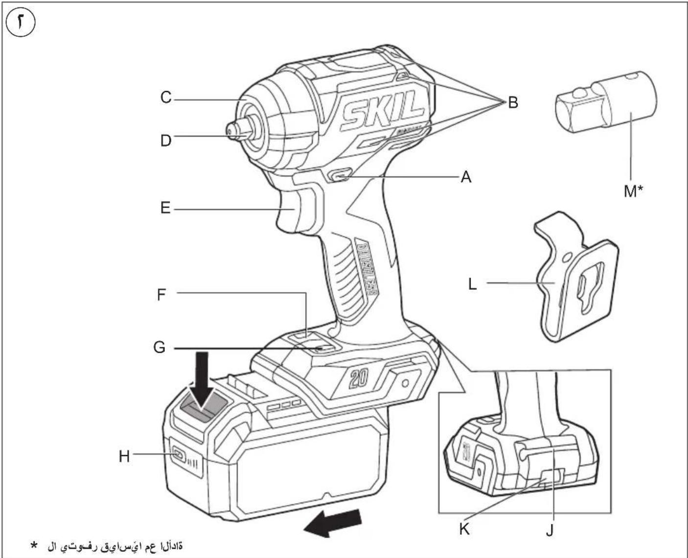 SKIL 3265 CA - RU - 25