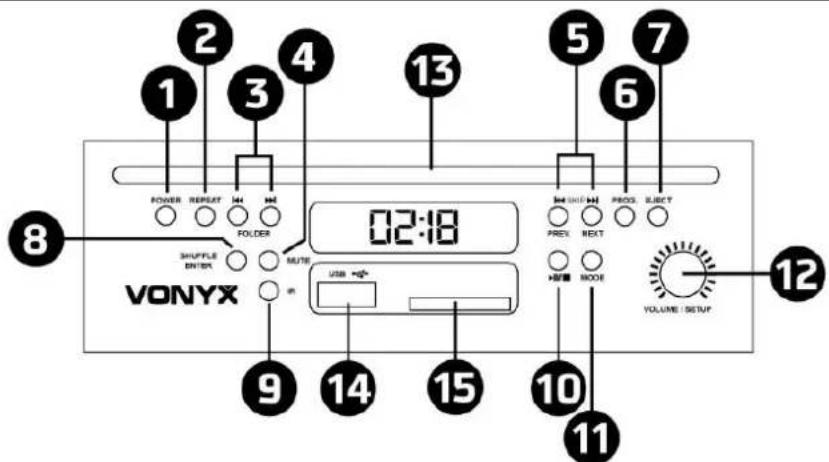 02:18 VONYX USB 9 14 15 10 11 12 8 1 2 3 4 5 6 7 POWER REPEAT H4 FOLDER MUTE PREX NEXT MODE PROG ELECT VOLUME / SETUP