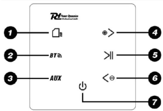 Power Dynamics Powerline A100B - ALIMENTATION - 2