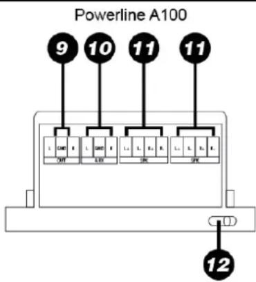 Power Dynamics Powerline A100B - ALIMENTATION - 4