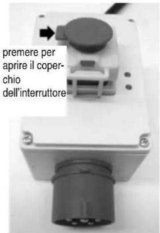 ATIKA BTK 450 - Spegnimento - 3