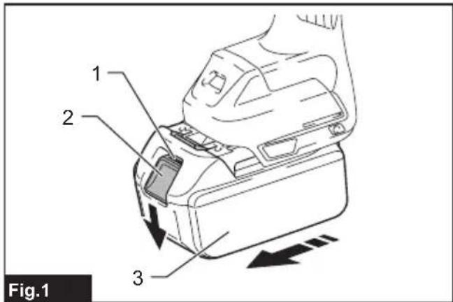 MAKITA DHR182TWJU - 1