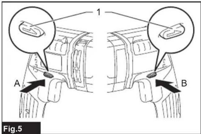 MAKITA DHR182TWJU - 2