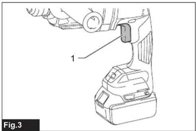MAKITA DHR182TWJU - 5