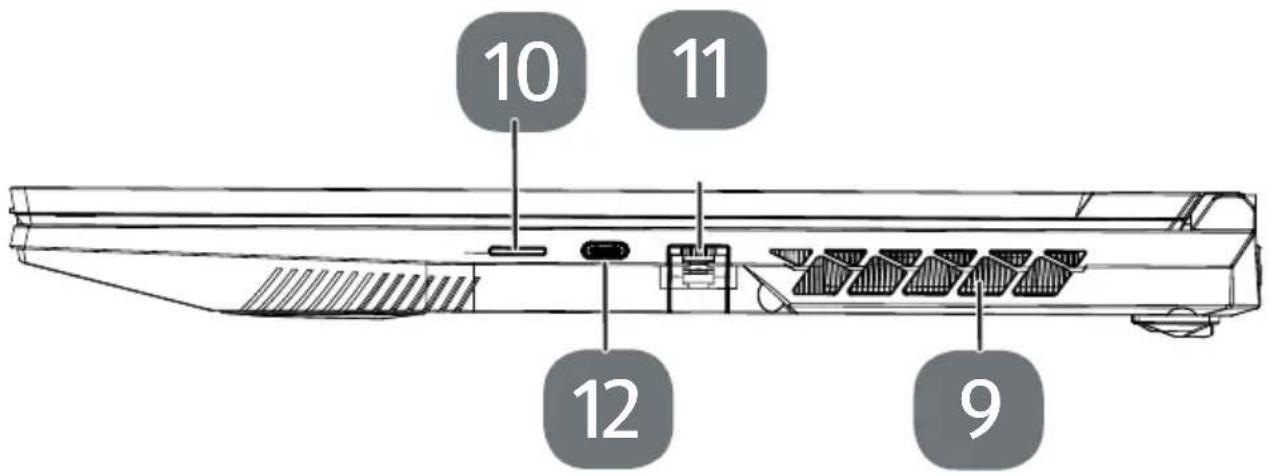 MEDION ERAZER Deputy P50 - Côté droit - 1