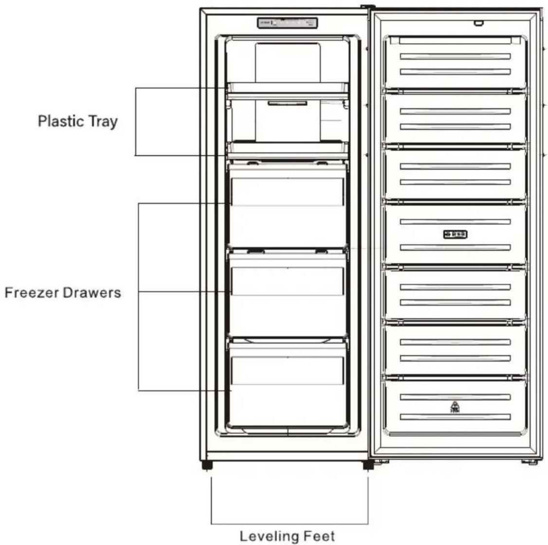 Frilec BREMEN252NF040CW - Disposal of the appliance - 2