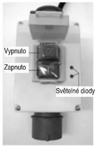 ATIKA BTK 400 - Vzpnutí - 4