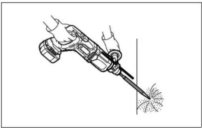 MAKITA DHR241ZJ - 22