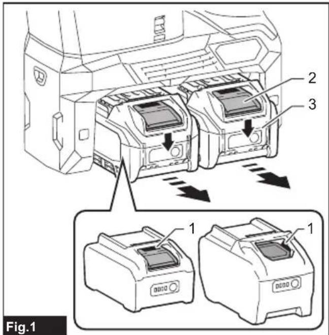 MAKITA HR006GZ04 - HR006G - 2