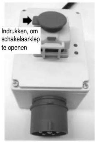 ATIKA BTK 500 - Draaistroom-uitvoering (400 V) - 1