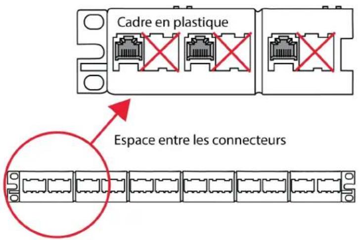 SHURE MXC416DF - Prévention de la mise à la terre accidentelle (isolation galvanique) - 1