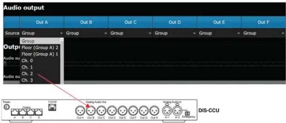 SHURE MXC416DF - Sorties audio analogiques - 1