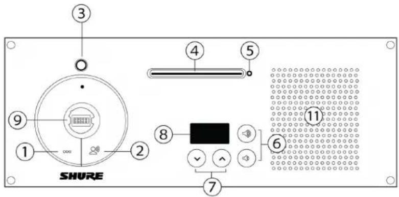 SHURE MXC416DF - Variantes du modèle encastré - 1