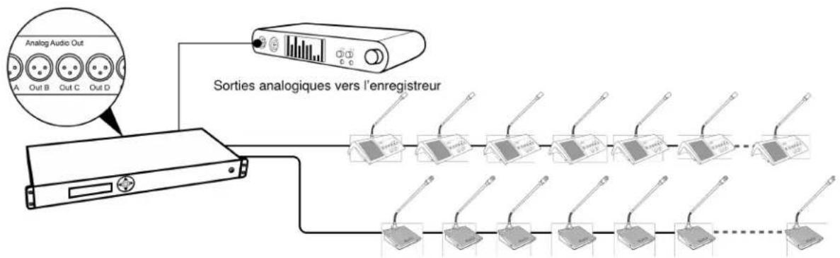 SHURE MXC416DF - Enregistreur audio - 1