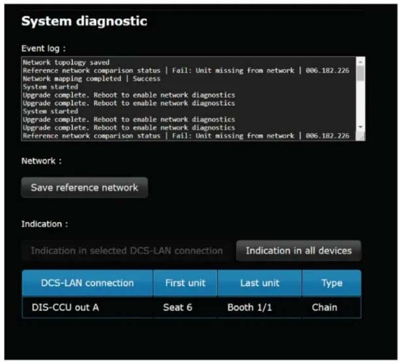 SHURE MXC416DF - Diagnostic du système - 1