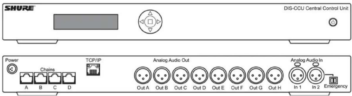 SHURE MXC416DF - Unité de contrôle centrale DIS-CCU - 1