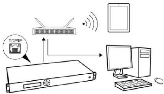 SHURE MXC416DF - Ouverture de l'interface Web de la CCU - 1