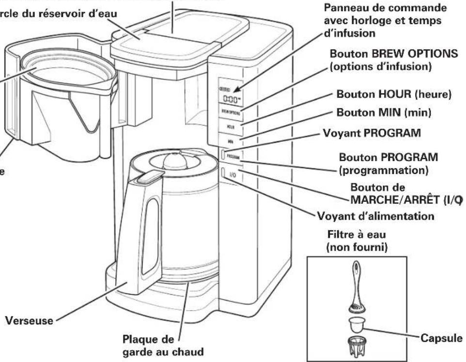 Parneau de commande avec horloge et temps d'infusion Bouton BREW OPTIONS (options d'infusion) Bouton HOUR (heure) Bouton MIN (min) Voyant PROGRAM Bouton PROGRAM (programmation) Bouton de MARCHE/ARRÊT (I/Q) Voyant d'alimentation Filtre à eau (non fourni) Capsule Plaque de garde au chaud Parcle du réservoir d'eau Verseuse