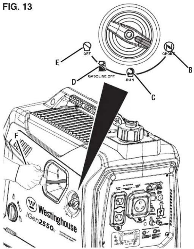 FIG. 13 E OFF CHORE B D GASOLINE OFF RUN C F Westinghouse iGen2550c NO.140000000000000000000000000000000000000000000000000000000000000000000000000000000000000000000000
