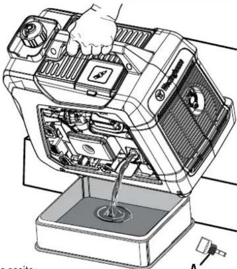 WESTINGHOUSE iGen2550c - Vea la figura 16. - 2