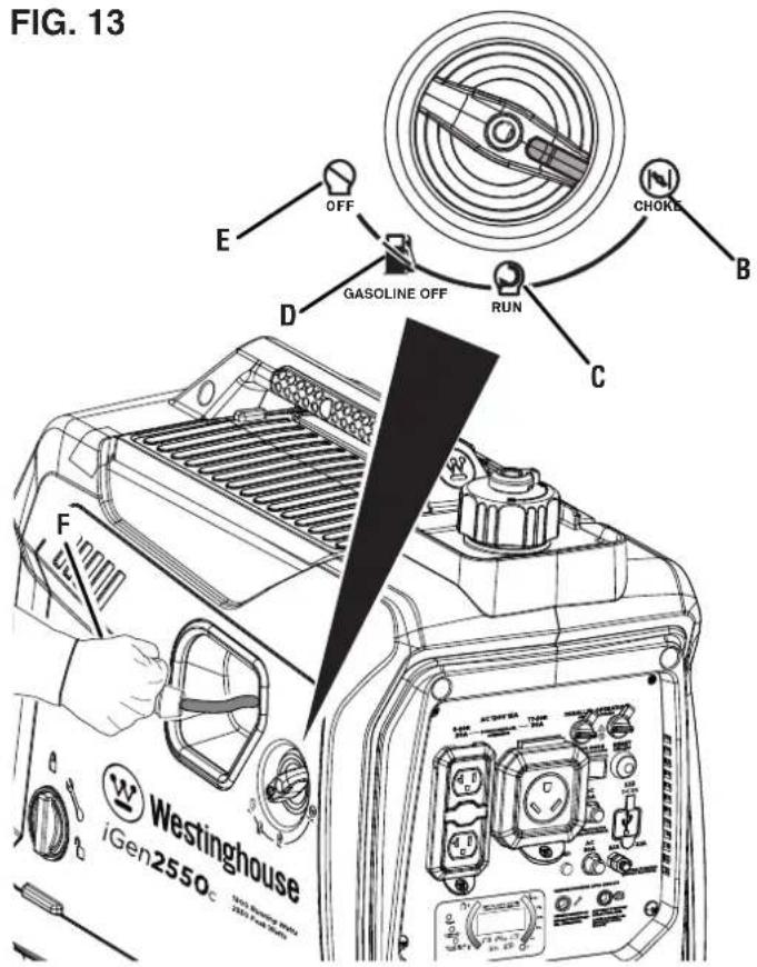 FIG. 13 E OFF D GASOLINE OFF RUN C CHORE B C F Westinghouse iGen2550c SUNION ELECTRIC SUNION ELECTRIC SUNION ELECTRIC SUNION ELECTRIC SUNION ELECTRIC