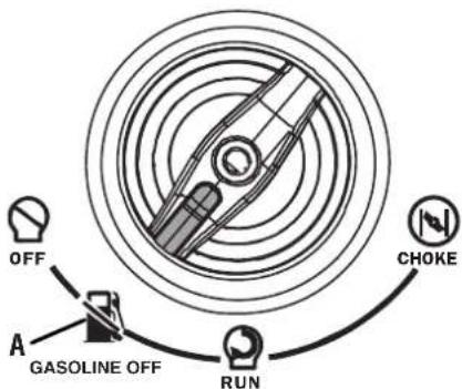 OFF A GASOLINE OFF RUN CHOKE