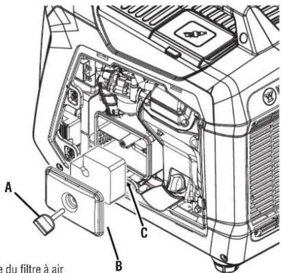 A B C de du filtre à air