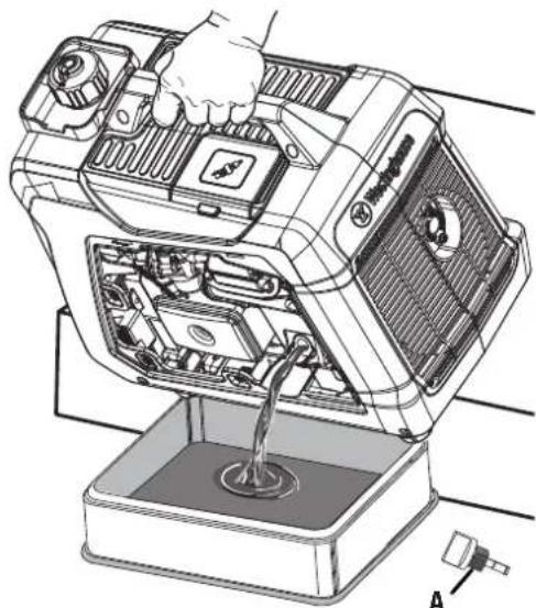 WESTINGHOUSE iGen2550c - See Figure 16. - 2