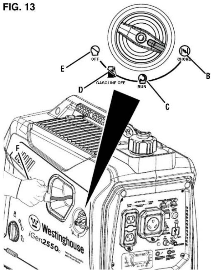 FIG. 13 E OFF GASOLINE OFF RUN C D C B CHoke F WESTINGHOUSE iGen2550c
