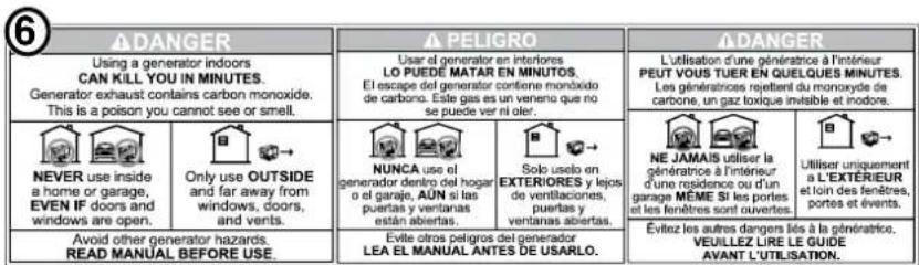 6 ⚠️ DANGER Using a generator indoors CAN KILL YOU IN MINUTES. Generator exhaust contains carbon monoxide. This is a poison you cannot see or smell. NEVER use inside a home or garage, EVEN IF doors and windows are open. Only use OUTSIDE and far away from windows, doors, and vents. Avoid other generator hazards. READ MANUAL BEFORE USE. ⚠️ PELIGRO User el generator en interiores LO PUDE MATAR EN MINUTOS. El escape del generator contiene monoxide de carbono. Este gas es un veneno que no se puede ver ni oler. NUNCA use el generador dentro del hogar o el garaje, AUN si las puertas y ventarias están abiertas. Evite otros peligros del generador LEA EL MANUAL ANTES DE USARLO. ⚠️ DANGER L'utilisation d'une génératrice à l'intérieur PEUT VOUS TUER EN QUELQUES MINUTES. Les génératrices rejettent du monoxide de carbone, un gaz toxique invisible et indore. NE JAMAIS utiliser la générate à l'intérieur d'une residence ou d'un garage MÊME SI les portes et les fenêtres sont ouvertes. Utiliser uniquement a L'EXTÉRIEUR et loin des fenêtres, portes et évents. Évitez les autres dangers liés à la génératrice. VEUILLEZ LIRE LE GUIDE AVANT L'UTILISATION.