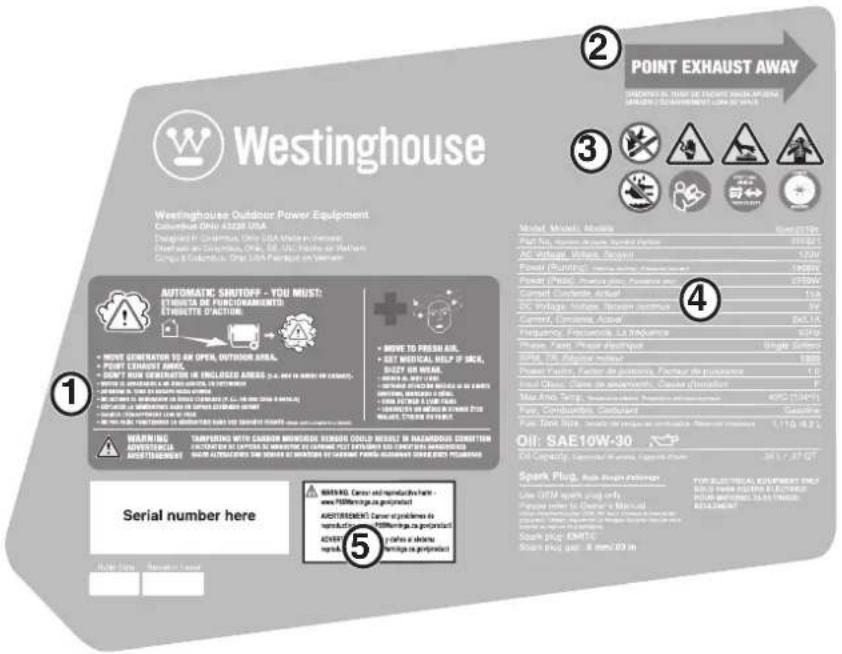 Westinghouse Westinghouse Outdoor Power Equipment Copyright: Only 43200 USA. Designed by: Columbus, Ohio USA Wide in Vietnam. Chief line: Columbus, Ohio, SE, USA Route or Washington Group & Columbus, Ohio USA Route or Washington ① ② ③ ④ ⑤ ① ② ③ ④ WARNING ADVERTISING ASSETS WARNING WITH CASSON MINIMUMS SICULO COULD RESULT IN HAZAMOUS CONDITION EXTRACTION IS SUPPLY TO INSURANCE OR COMPRET ARE EXTENSIVE AND COMPRET ARE WITHOUT AND EXTRAVES THE POWER OF BASINATE FOR CHINA'S POWER INVESTMENT CORRECT TO PLUMBING Serial number here ① ② ③ ④ ⑤ POINT EXHAUST AWAY STANDARD: MAIN DE LOAFS NAME AS TRANSFEREN BY: SALE MOUNTER LIME ON VOLTAGE Model: Model: Models BAR Chart: Bar chart: Bar chart: Bar chart: Bar chart: Bar chart: Bar chart: Bar chart: Bar chart: Bar chart: Bar chart: Bar chart: Bar chart: Bar chart: Bar chart: Bar chart: Bar chart: Bar chart: Bar chart: Bar chart: Bar chart: Bar chart: Bar chart: Bar chart: Bar chart: Bar chart: Bar chart: Bar chart: Bar chart: Bar chart: Bar chart: Bar chart: Bar chart: Bar chart: Bar chart: Price Target Price Target Price Target Price Target Price Target Price Target Price Target Price Target Price Target Price Target Price Target Price Target Price Target Price Target Price Target Price Target Price Target Price Target Price Target Price Target Price Target Price Target Price Target Price Target Price Target Price Target Price Target Price Target Price Target Price Target Price Target Price Target Price Target Price Target Price Target Price Target Price Target Price Target Price Target Price Target Price Target Price Target Price Target Price Target Price Target Price Target Price Target Price Target Price Target Price Target Price Target PUE Oil: SAE10W-30 Oil Capacity: Capex/Power Supply (Capex/Power Supply) 361.47 GB Spark Plug, Back Design Enchangers Use OEM spark plug only. Please refer to a Cleaner of the model. Spark plug ENMTC: Spark plug use - 8 mm/03 m