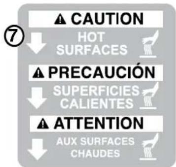 CAUTION HOT SURFACES PRECAUCIÓN SUPERFICIES CALIENTES ATTENTION AUX SURFACES CHAUDES