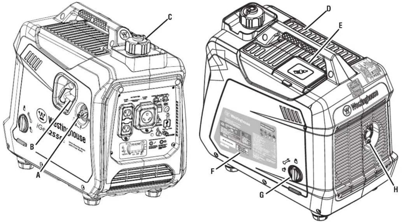 WESTINGHOUSE iGen2550c - DIMENSIONNEMENT DE LA RALLONGE - 1