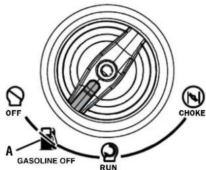 OFF A GASOLINE OFF RUN CHOKE