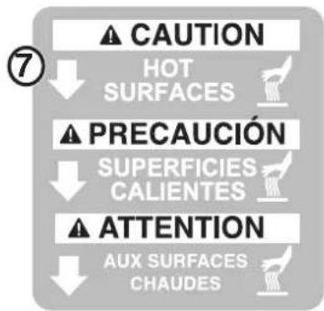 CAUTION HOT SURFACES PRECAUCIÓN SUPERFICIES CALIENTES ATTENTION AUX SURFACES CHAUDES