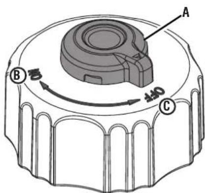 A ±40 B C