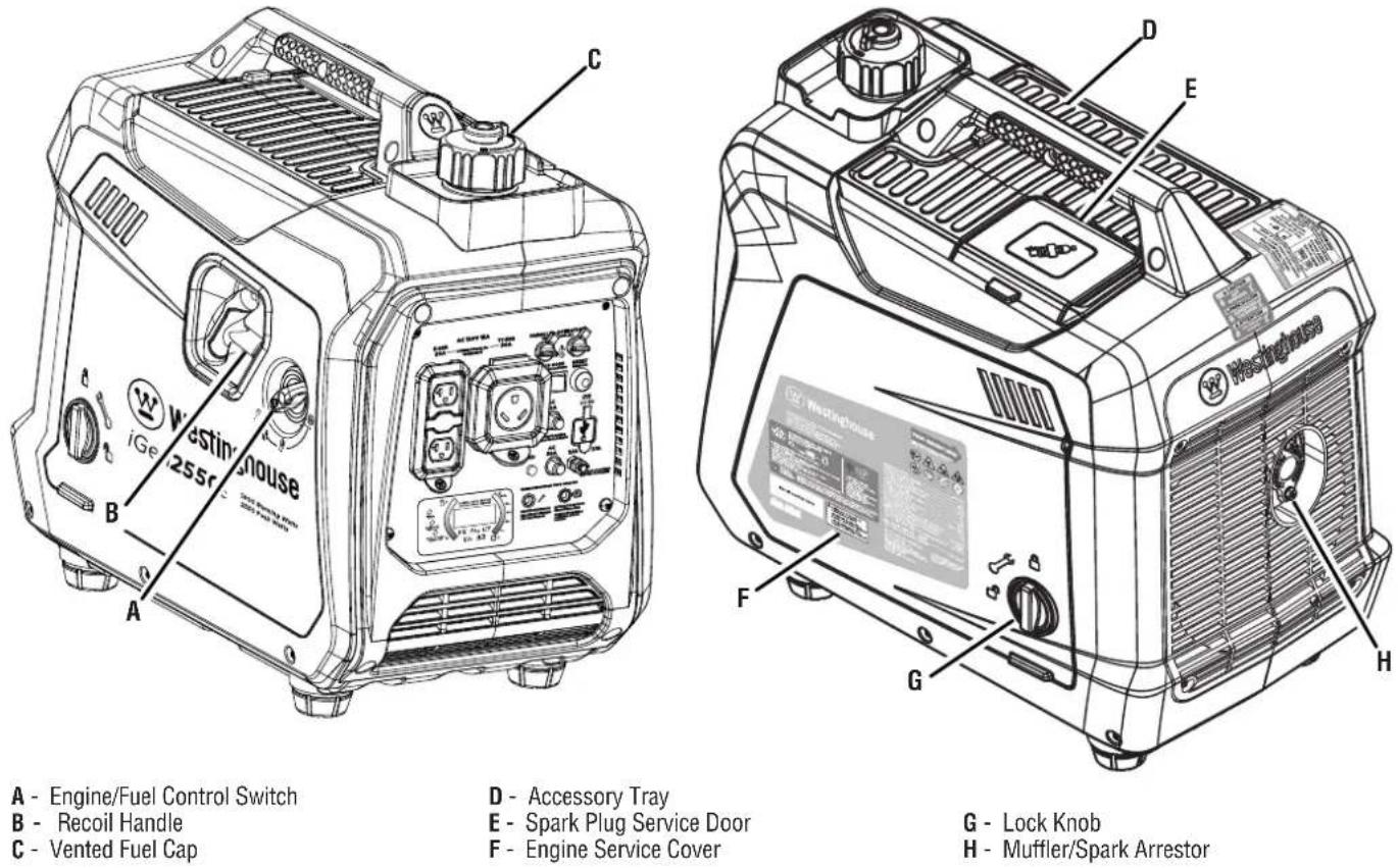 WESTINGHOUSE iGen2550c - EXTENSION CORD SIZING - 1