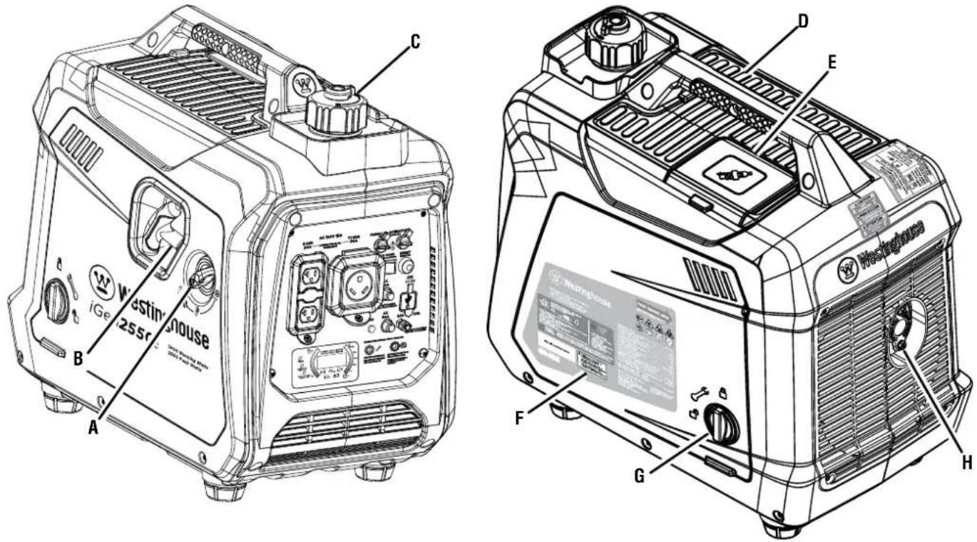 WESTINGHOUSE iGen2550c - TAMAÑO DEL CABLE DE EXTENSIÓN - 1