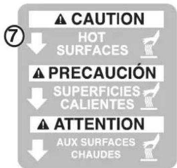 CAUTION HOT SURFACES PRECAUCIÓN SUPERFICIES CALIENTES ATTENTION AUX SURFACES CHAUDES