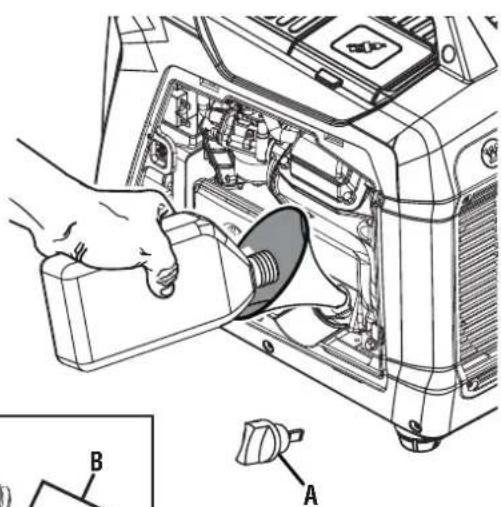 WESTINGHOUSE iGen2550c - UTILISATION DU STABILISATEUR DE CARBURANT - 2