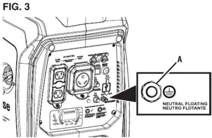 FIG. 3 A NEUTRAL FLOATING NEUTRO FLOATANTE