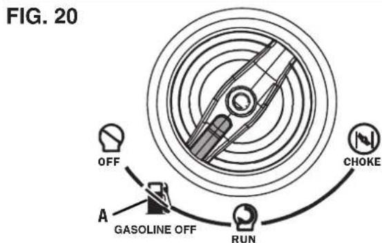 FIG. 20 OFF A GASOLINE OFF RUN CHOKE