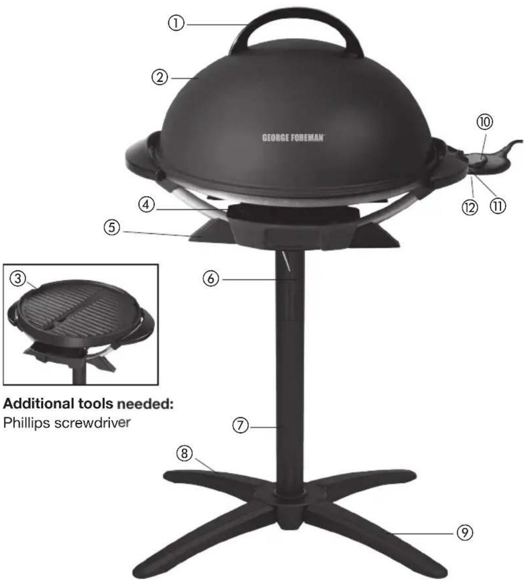 GEORGE FOREMAN Additional tools needed: Phillips screwdriver