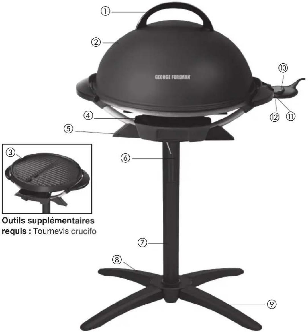 GEORGE FOREMAN ① ② ③ ④ ⑤ ⑥ ⑦ ⑧ ⑨ ⑩ ⑫ ⑪ Outils supplémentaires requis : Tournevis crucifo